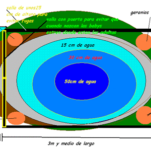 estanque campo futuro 2.GIF